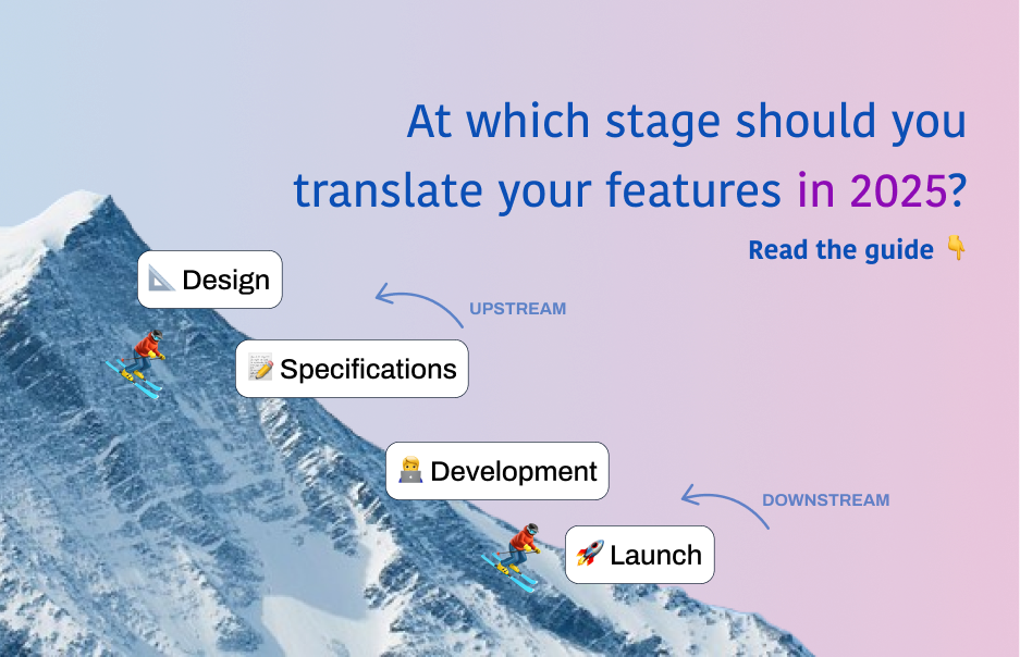 Choosing the Right Localization Strategy for 2025
