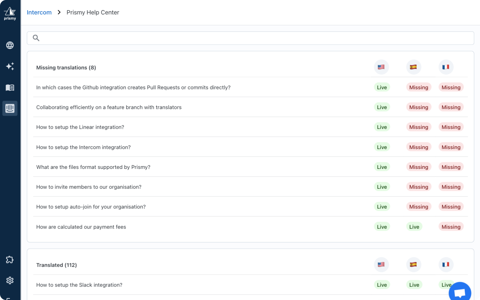 List intercom articles